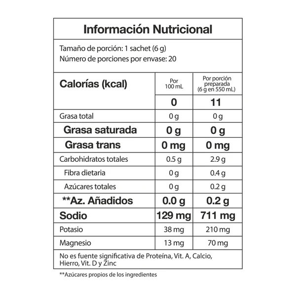 2026__Recharge_Pineapple_Savvy_1000x1000_TablaNutricional