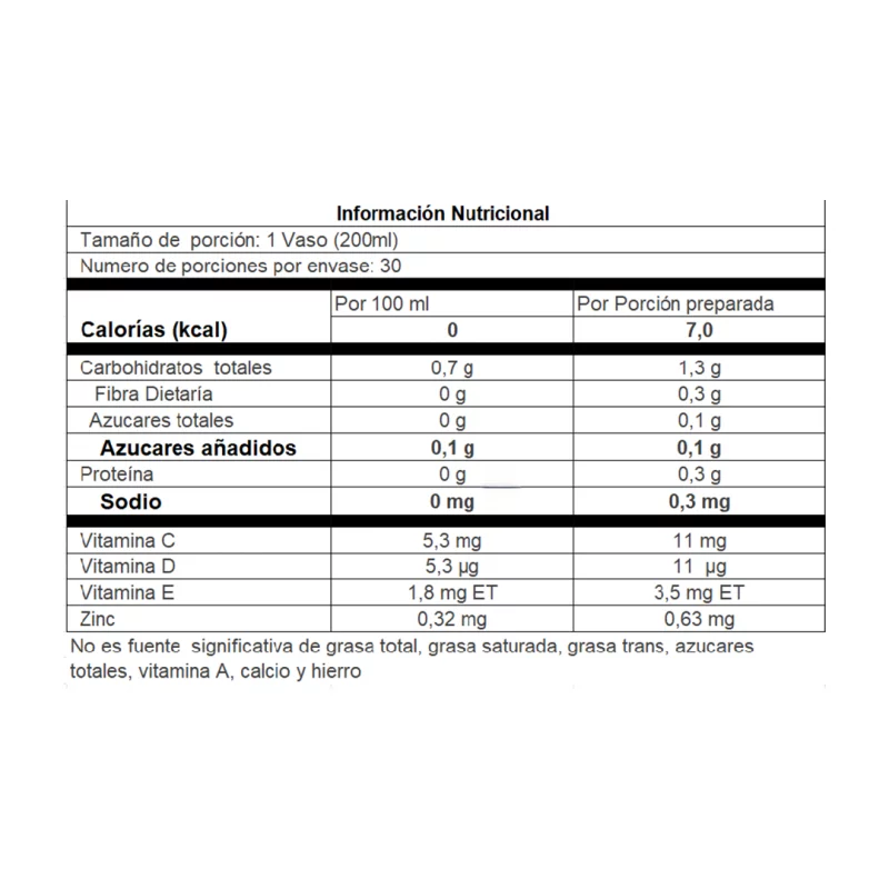 newbio-x30-sobres-impfen tabla